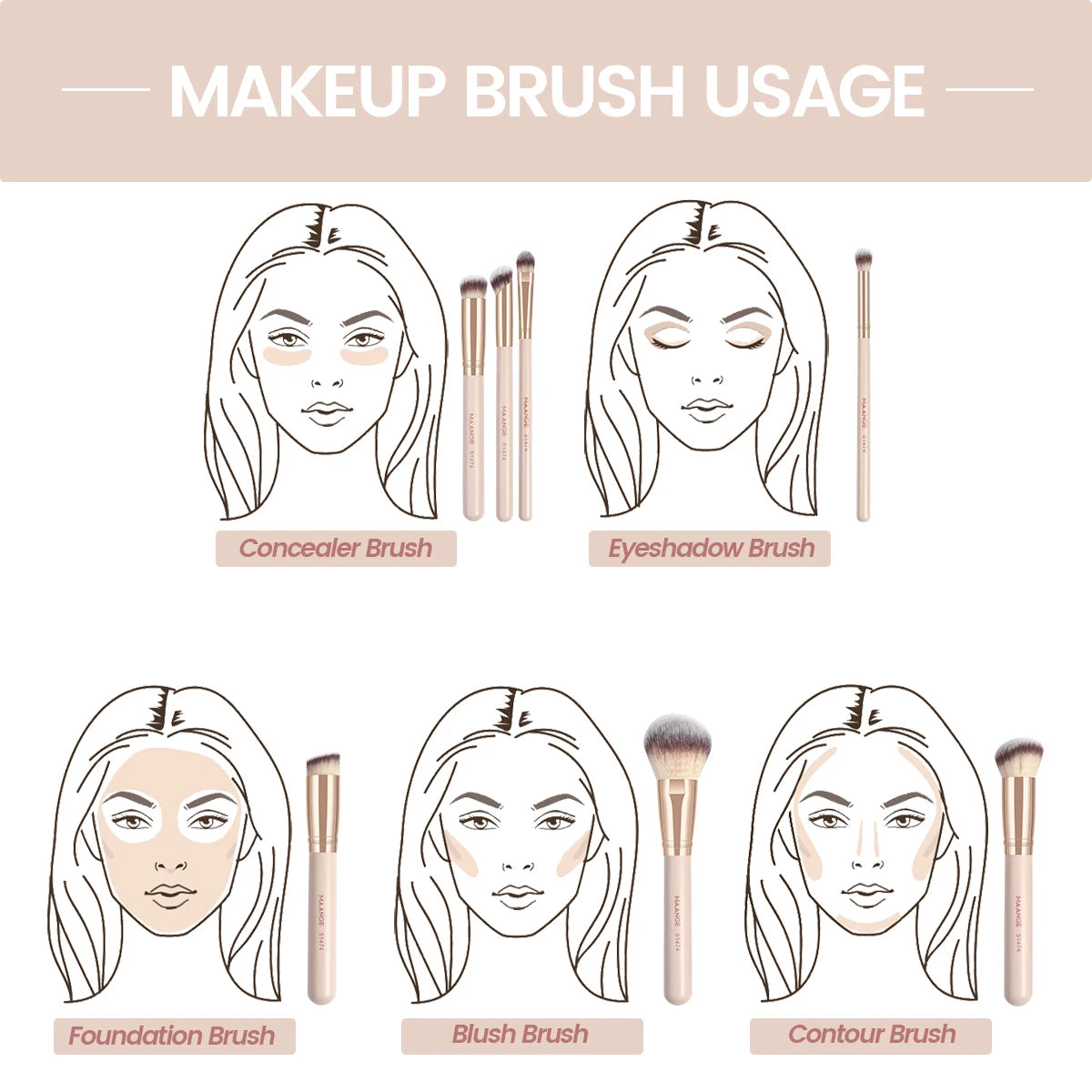 MAANGE 7-Piece Luxe Makeup Brush Set
