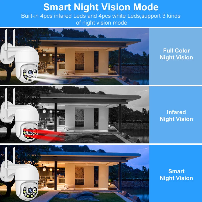 Smart 1080P Wireless PTZ IP Camera – Outdoor Security Dome with Cloud Storage & Two-Way Audio