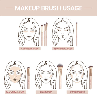 MAANGE 7-Piece Luxe Makeup Brush Set